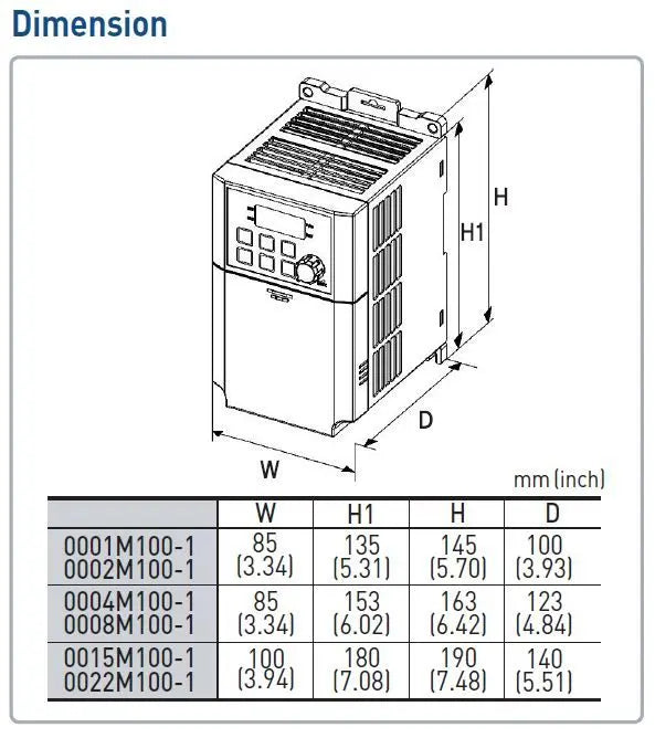 Ls Electric Lslv0008M100-Seonna Business & Industrial